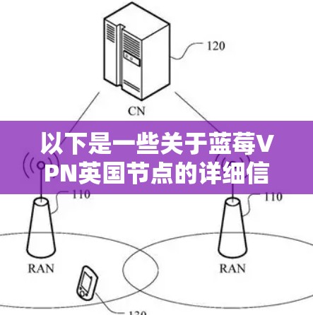 以下是一些关于蓝莓VPN英国节点的详细信息和使用建议